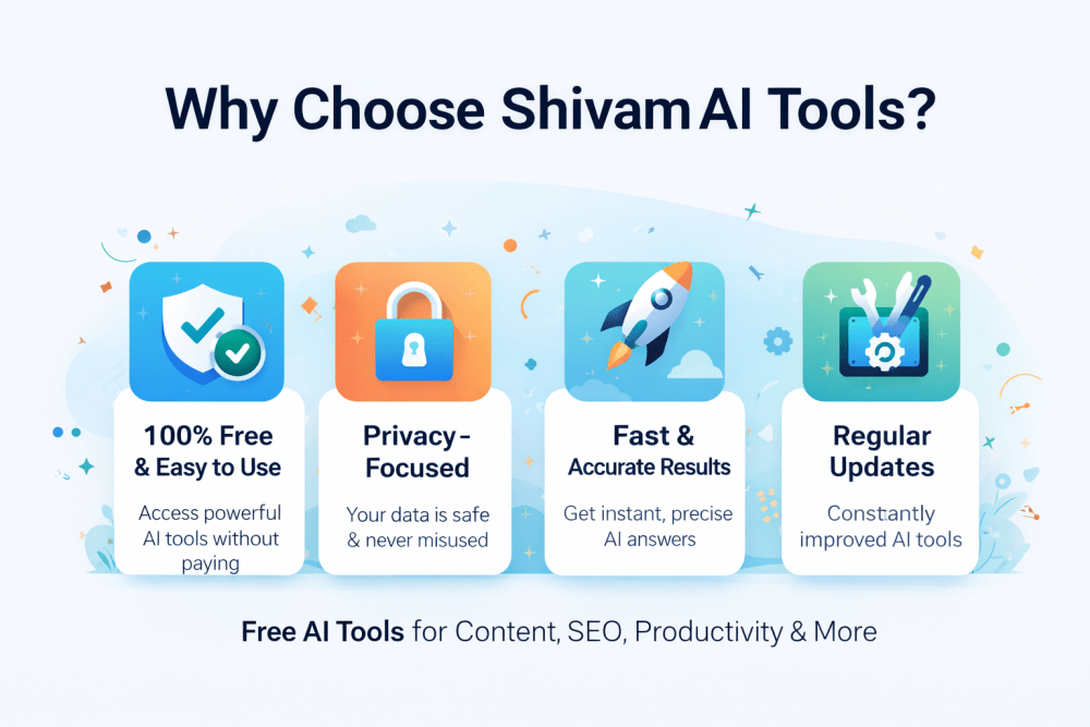 shivam ai tools